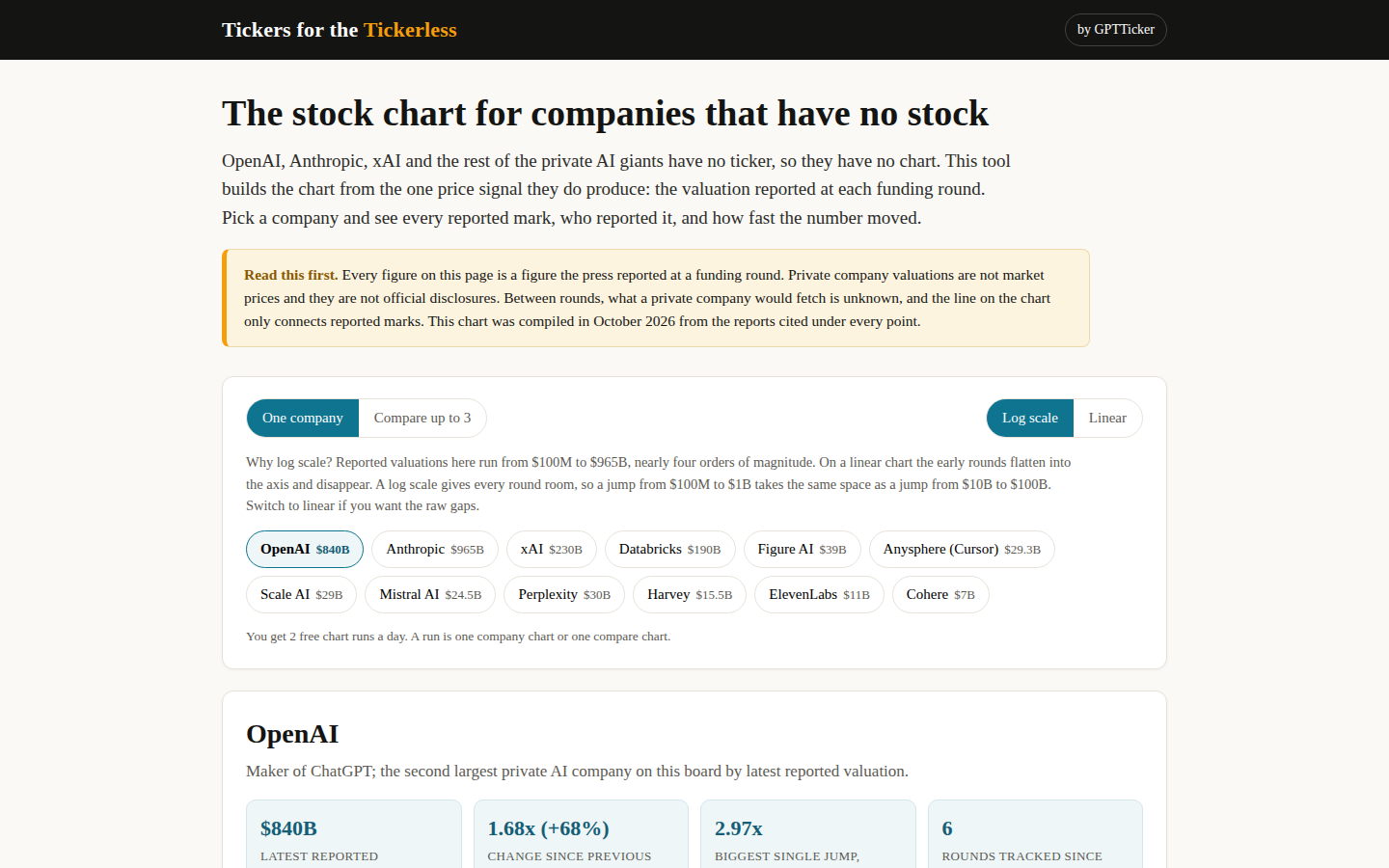 Tickers for the Tickerless main screen with the twelve private AI companies and their latest reported valuations